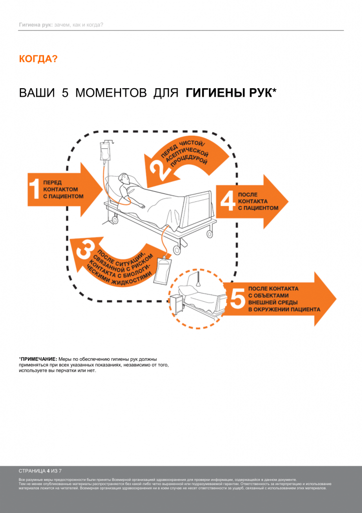Hand_Hygiene_Brochure_ru-4.png Hand_Hygiene_Brochure_ru-4.png