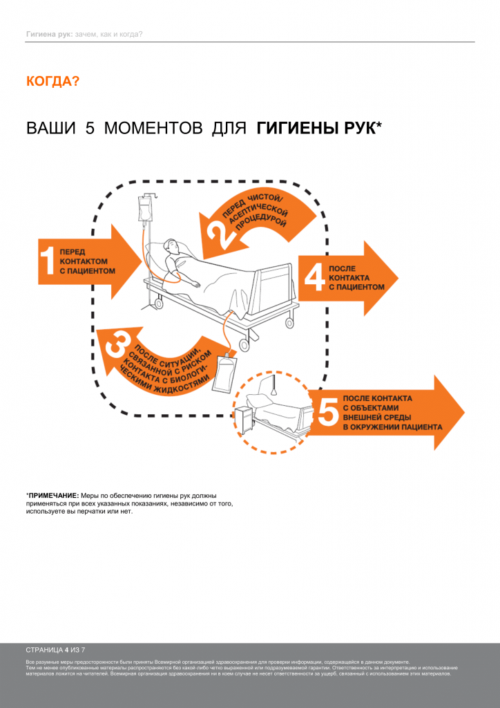 Hand_Hygiene_Brochure_ru-4.png