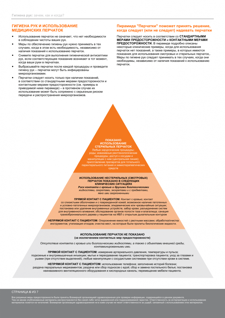 Hand_Hygiene_Brochure_ru-6.png Hand_Hygiene_Brochure_ru-6.png