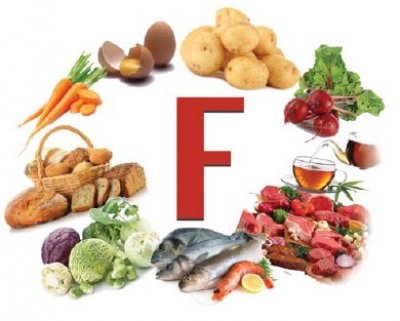 продукты со фтором продукты со фтором
