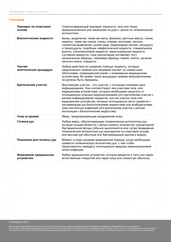 Hand_Hygiene_Brochure_ru-7.png Hand_Hygiene_Brochure_ru-7.png