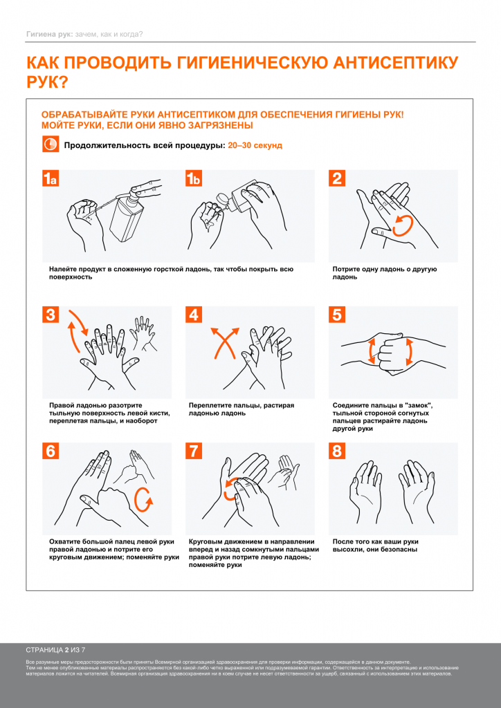 Hand_Hygiene_Brochure_ru-2.png